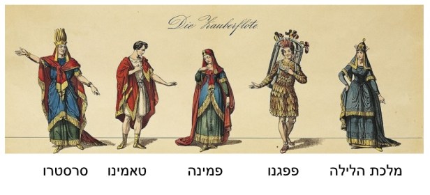 חליל הקסם.jpg